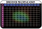 Discover Multiplication Interactive Flash Card